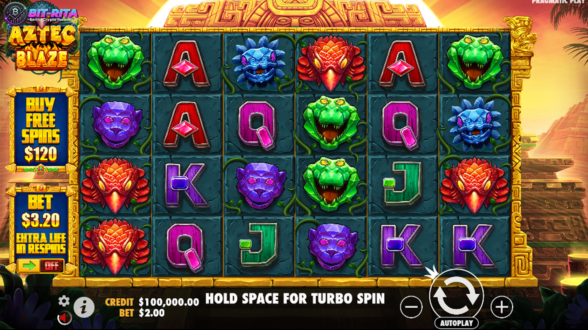 Jalan Menuju Jackpot Aztec Blaze di Cnnslot lewat Amp Login