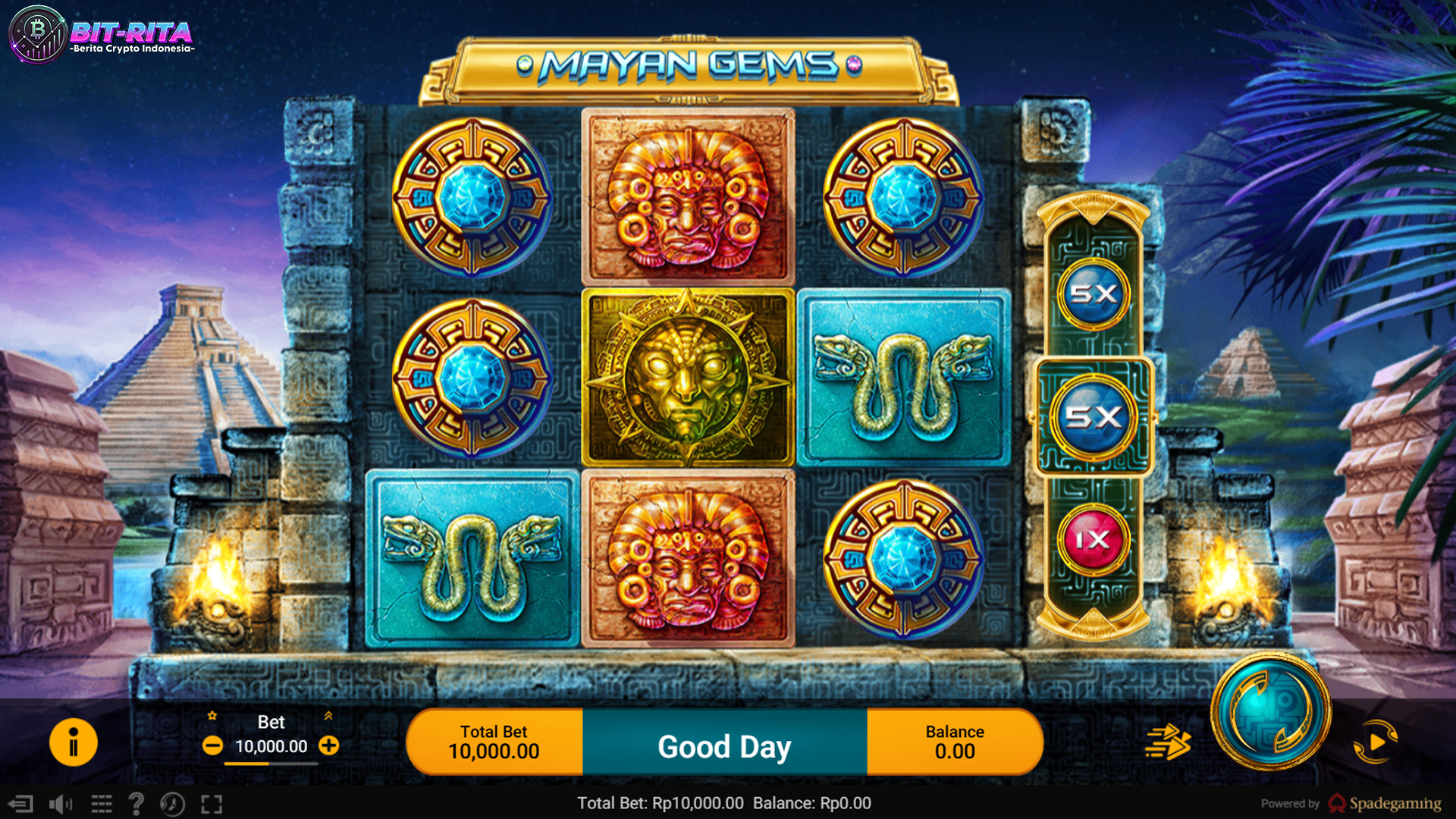 Wahana Permainan Mayan Gems: 5 Alasan Dapatkan Keuntungan