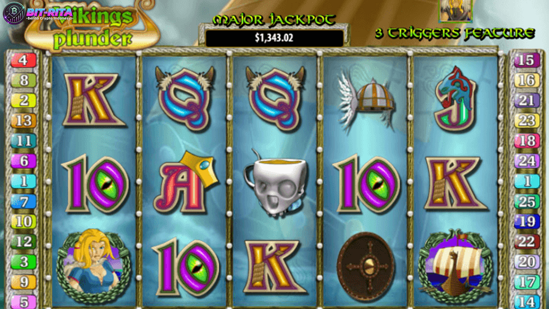 Bagaimana Rtp8000 Asli Pengaruhi Slot Vikings Plunder Terkini