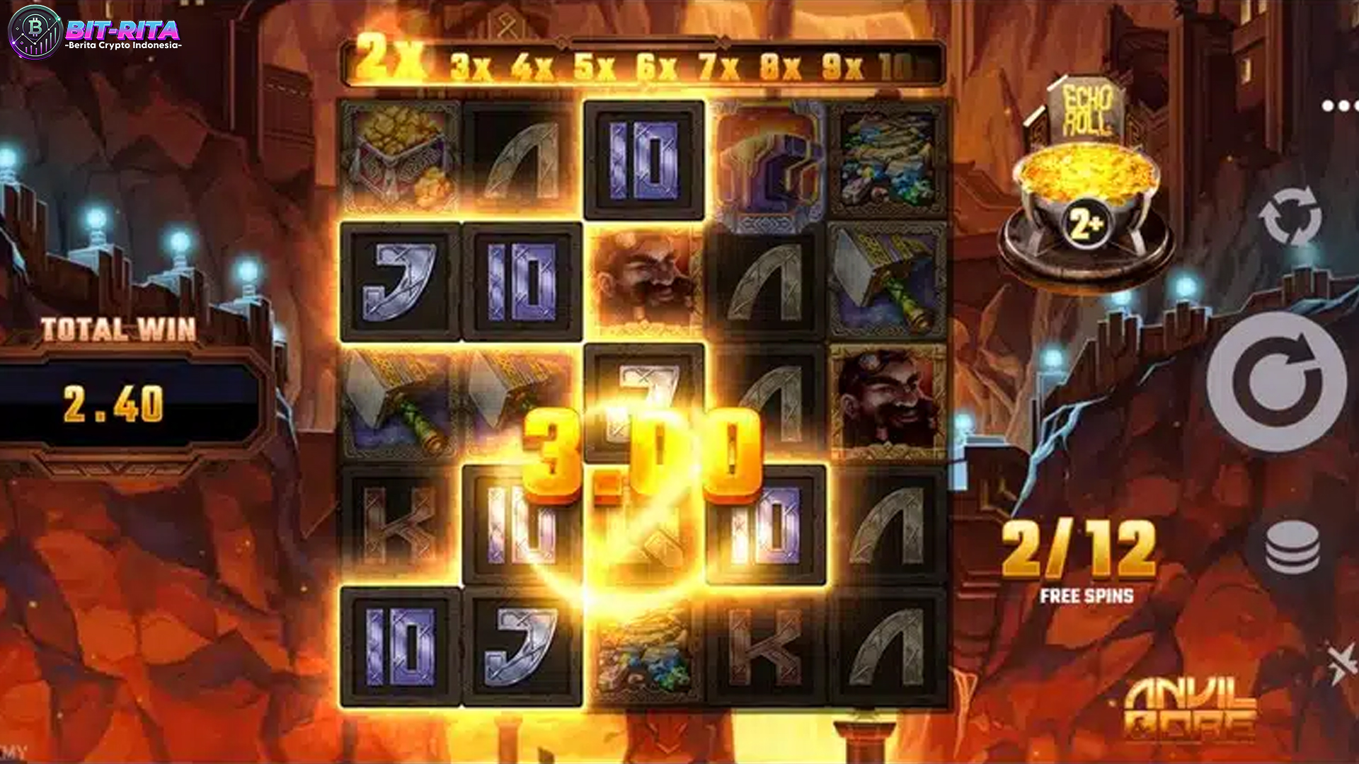 Analisis Lengkap Login Rtp8000 Pada Slot Anvil & Ore Terbaru