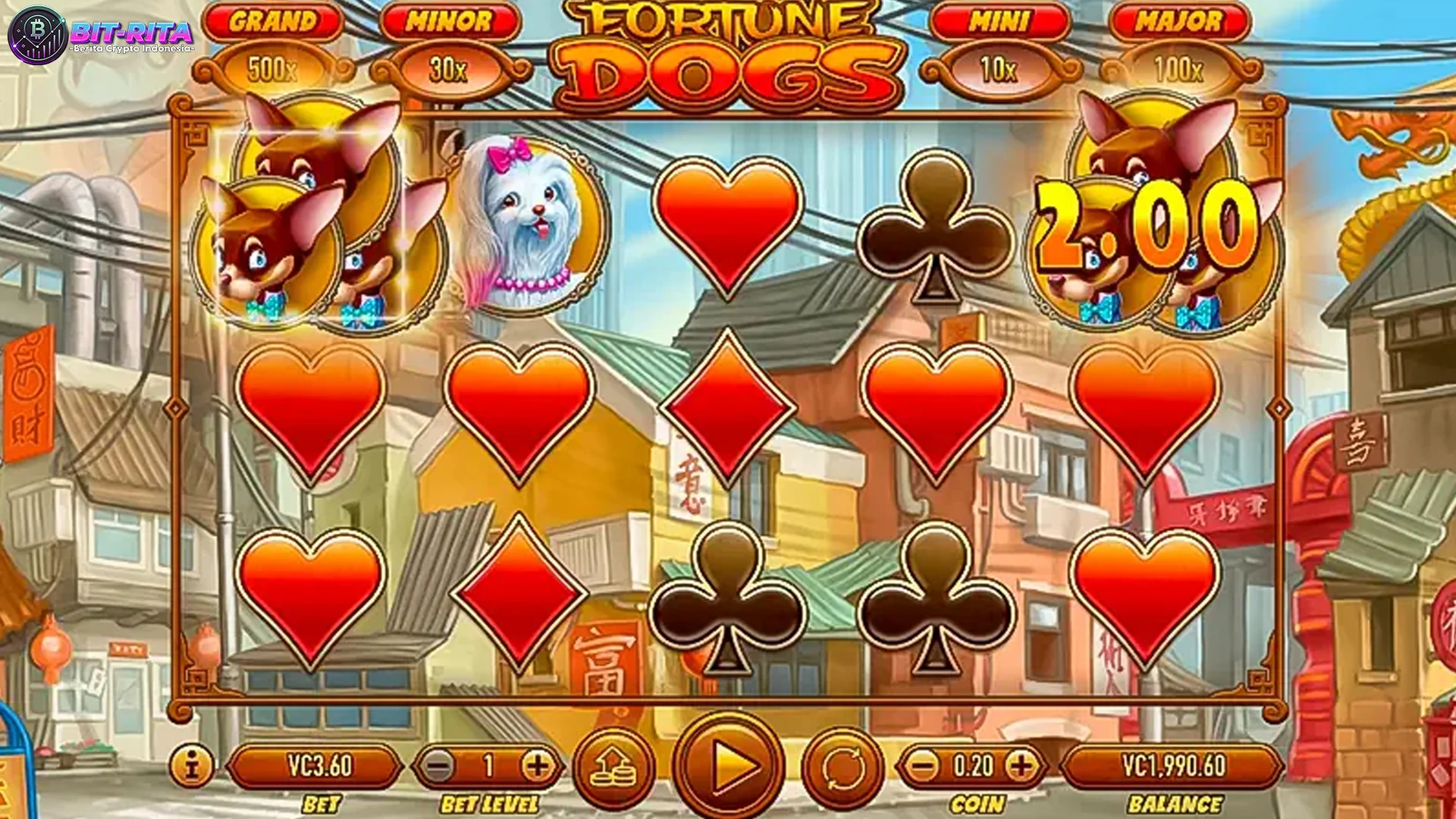 Slot Online Fortune Dogs: Intip 5 Elemen Pentingnya Sekarang