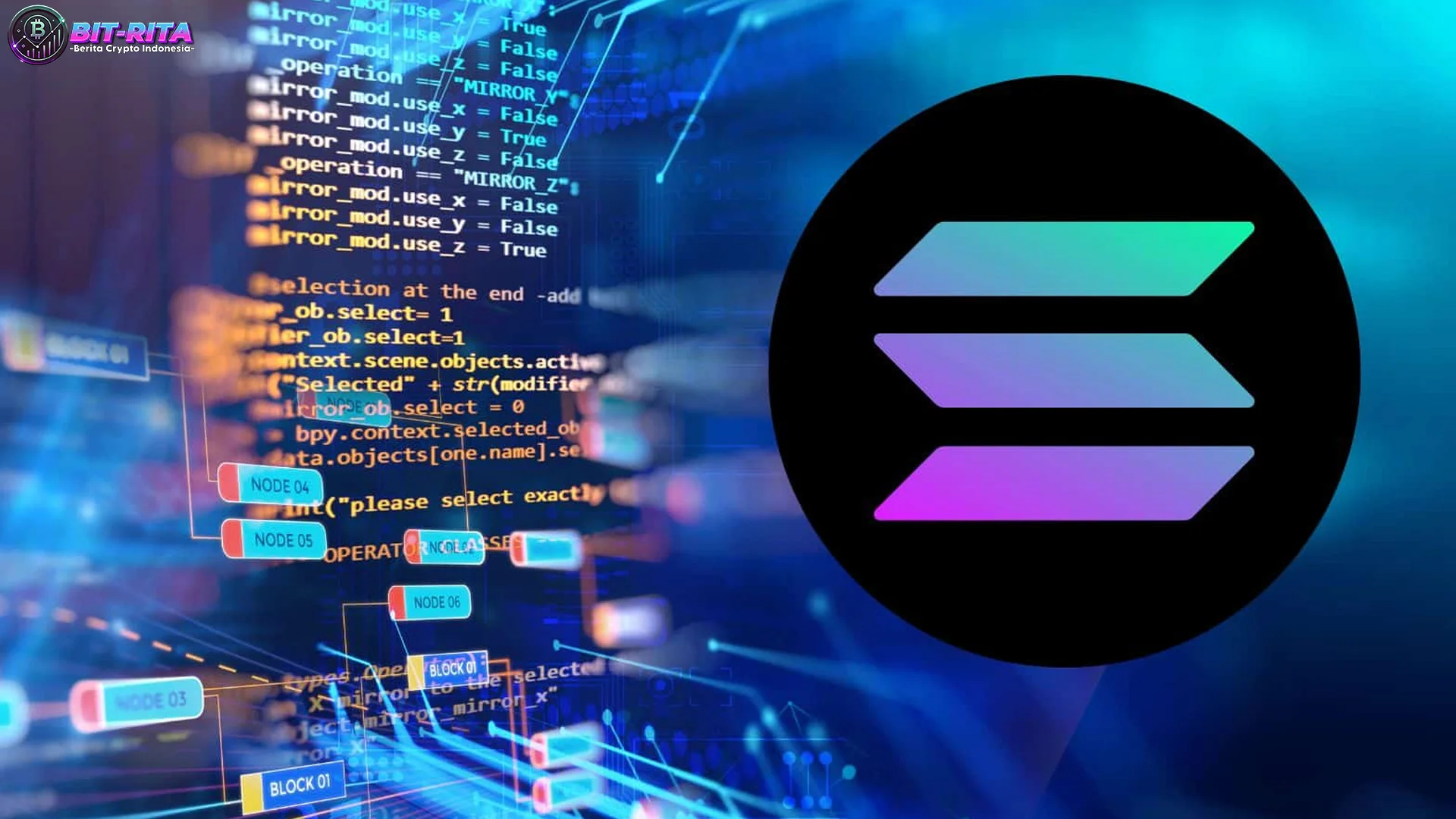 Solana Dan 5 Risiko Penurunan Harga Meski Diborong Institusional