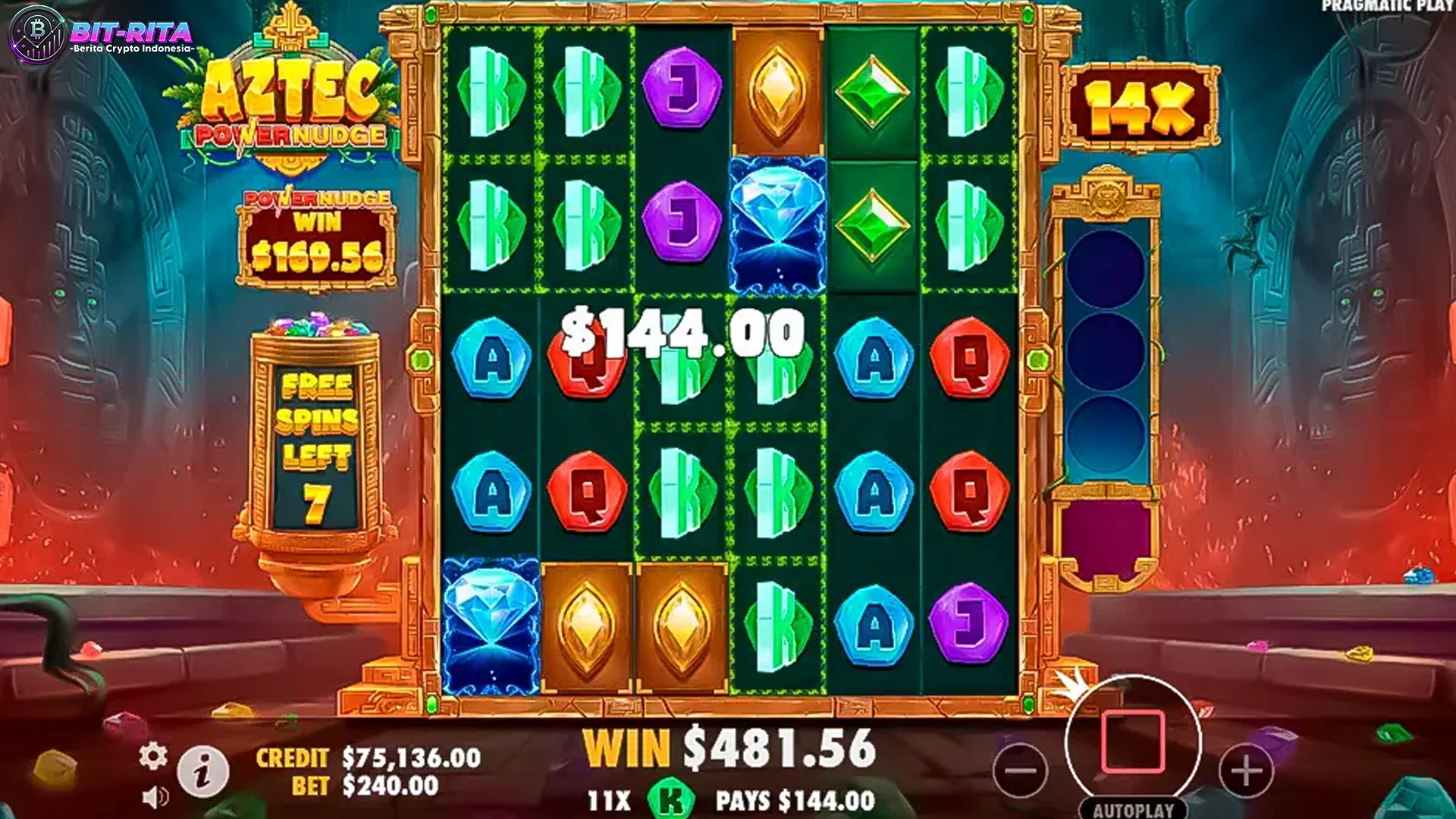 Mengulik 5 Motif yang Bikin Aztec Powernudge Terlihat Abadi