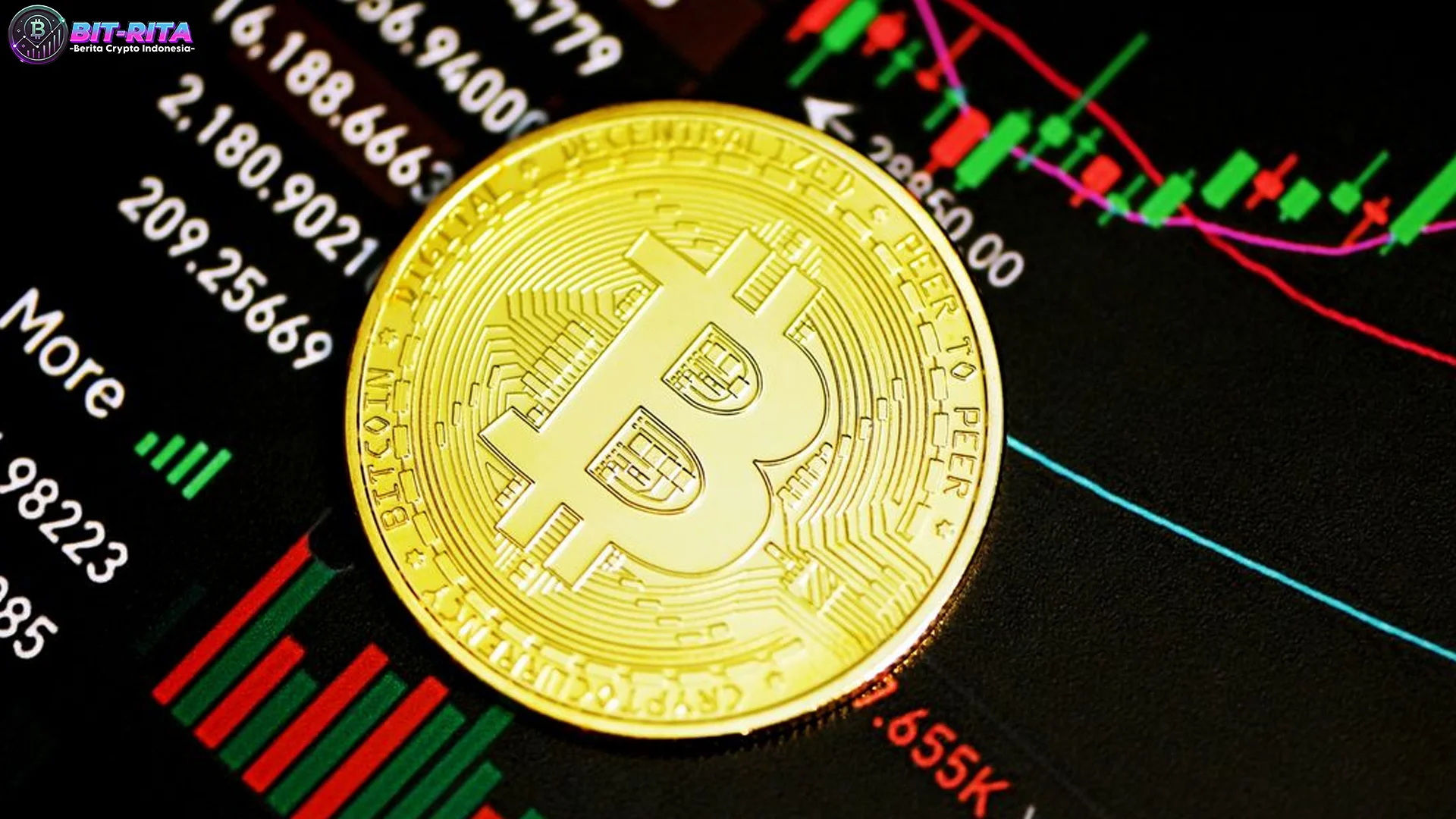 Prediksi Pengamat Tentang Harga Bitcoin Yang Turun 50 Persen