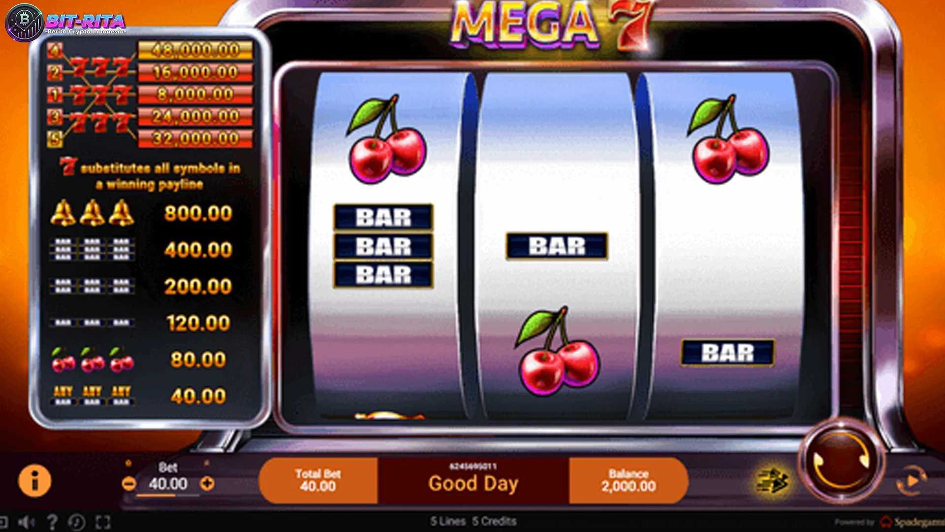 Multiplier-nya Receh Tapi Nagih, Ini Mega 7 Versi Lengkap