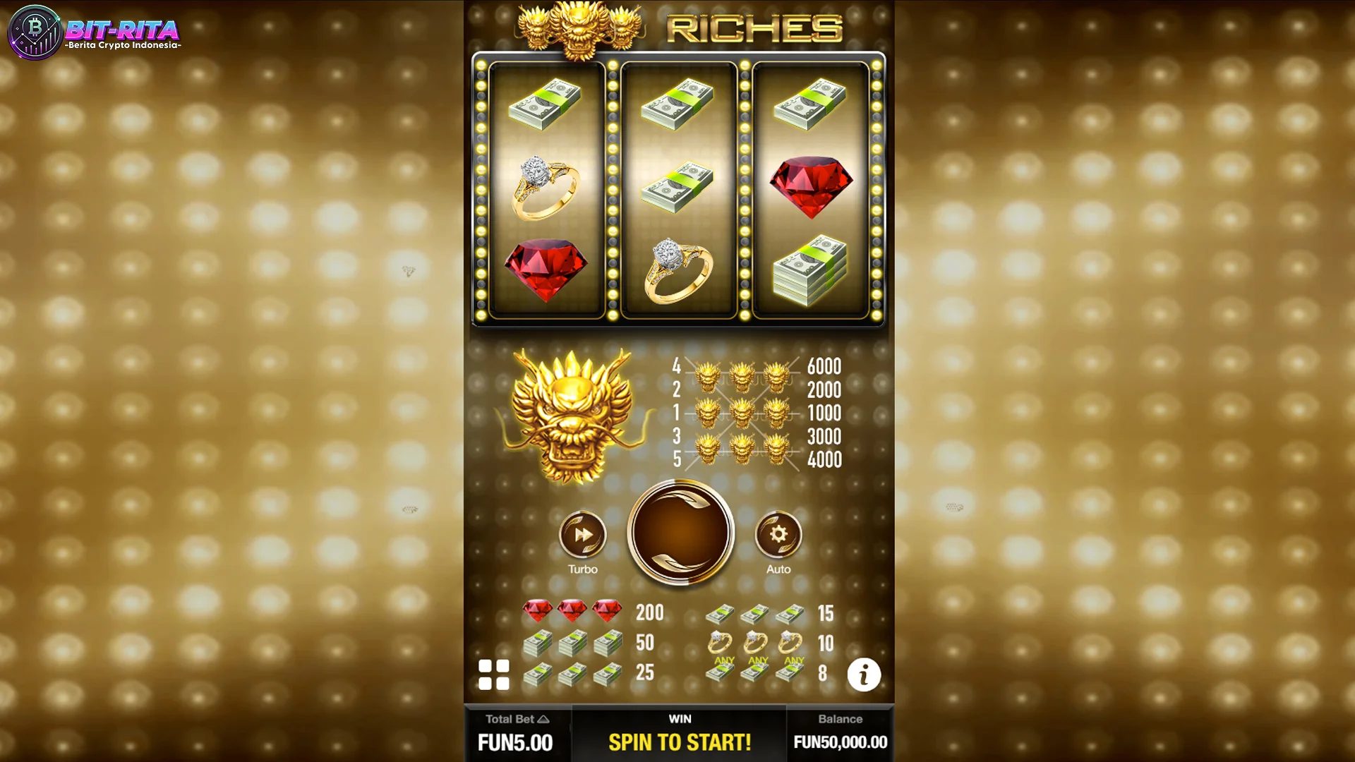 Nyesel Gak Coba Dragon Riches Sebelum Tau 5 Trik Baru Ini